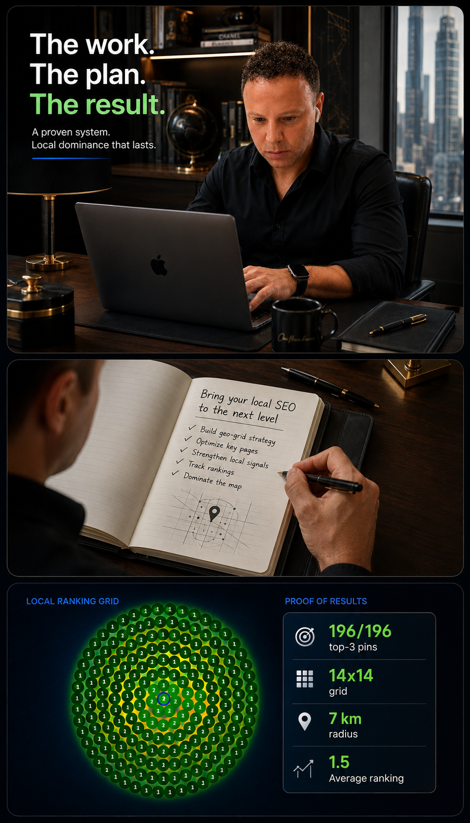 The work. The plan. The result. — 30 Days GMB Ranking Challenge · Claude AI Edition